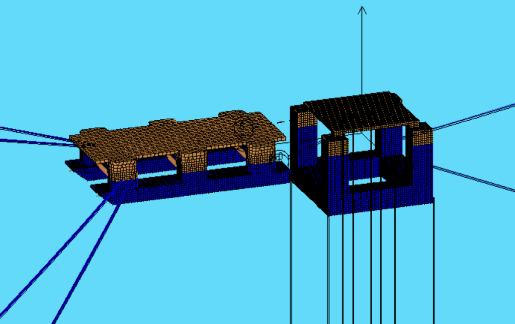 Mooring and Station Keeping